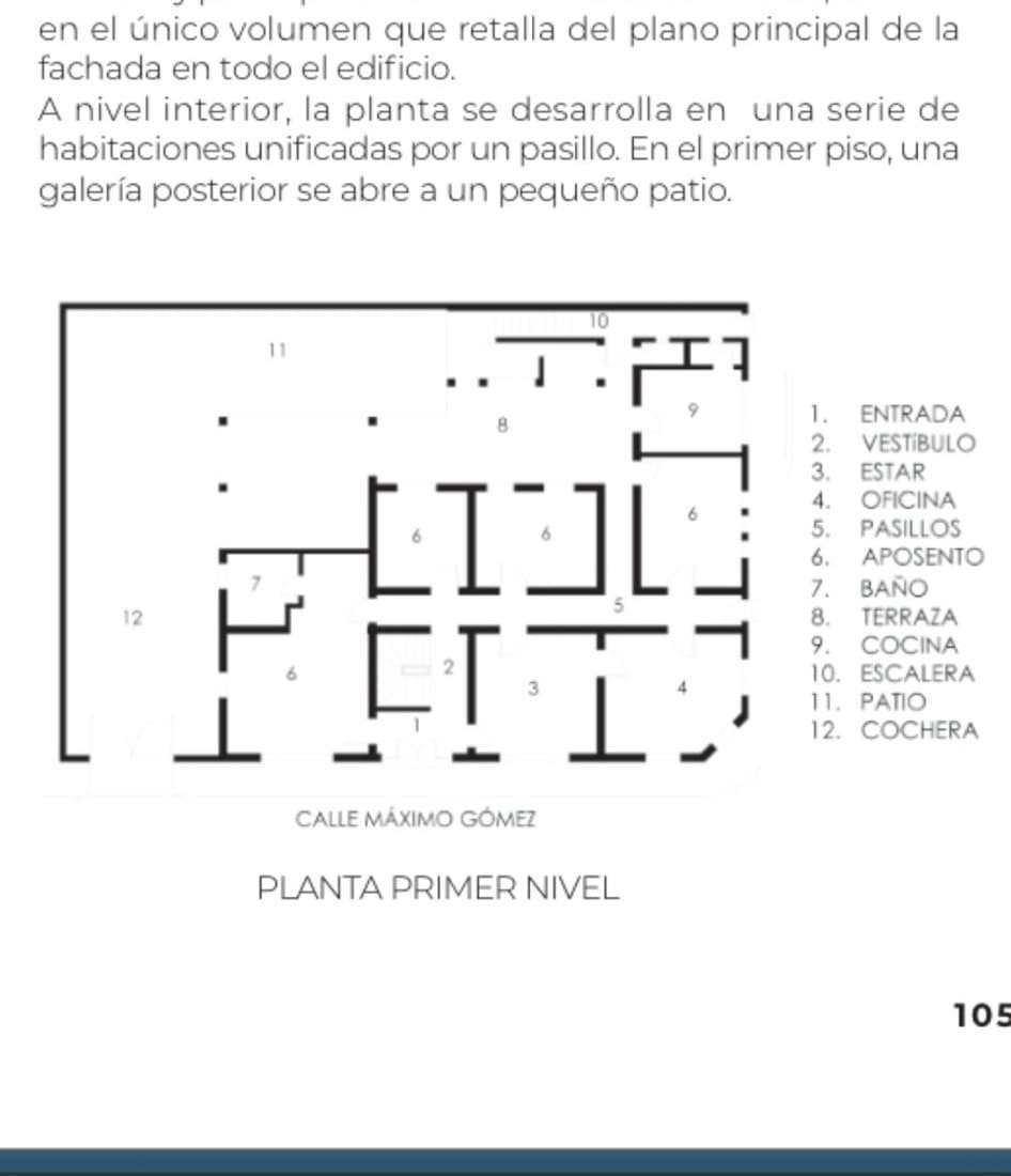 Plano original 1948 — Arq. Pablo N. Pérez Rancier, Planta Primer Nivel, Guía de Arquitectura pág. 105